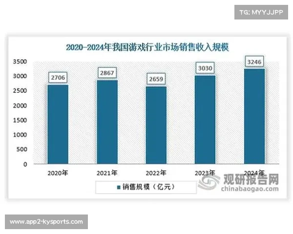 电竞内容创作创新与多元传播渠道协同推动行业生态持续繁荣发展
